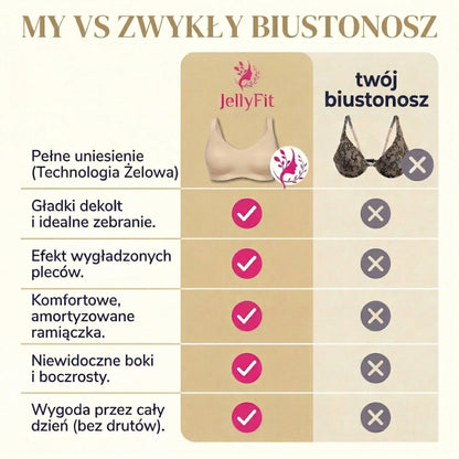 JellyLift – Żelowy Biustonosz Modelujący (BEZ Fiszbin)